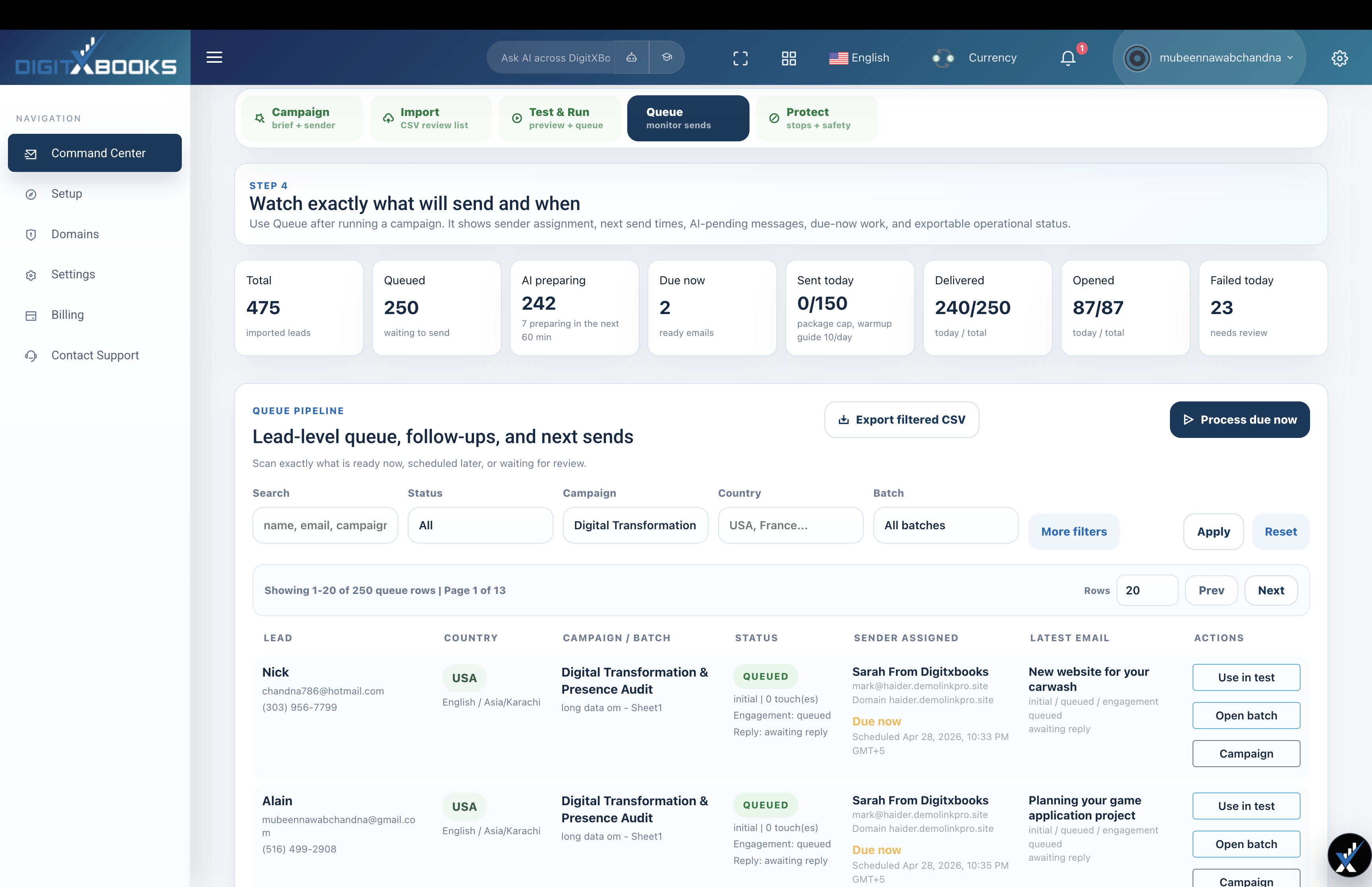 DigitXBooks 邮件营销队列，显示 AI 准备、到期发送、送达、打开和点击